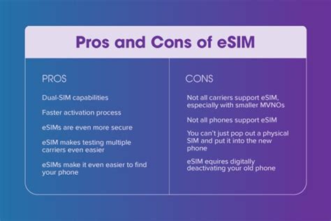 are esims better|eSIM Pros & Cons: Advantages & Disadvantages on .